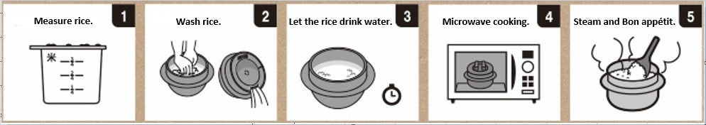 Cuiseur a riz a micro-ondes (pour 150g de riz)