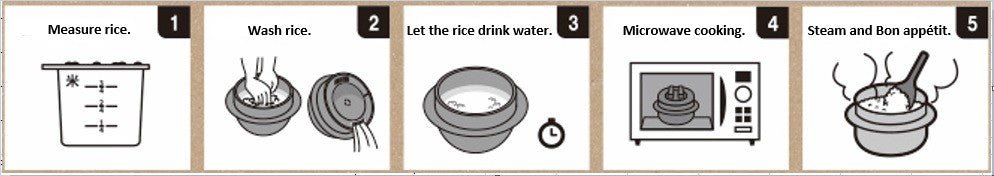 Cuiseur a riz a micro-ondes (pour 150g de riz)